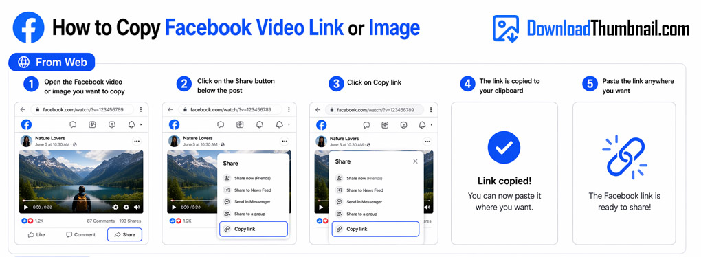 How to copy a Facebook video URL on desktop to download the thumbnail