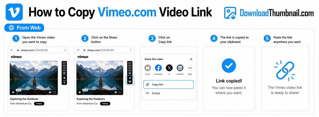How to copy a Vimeo video URL on desktop to download the thumbnail
