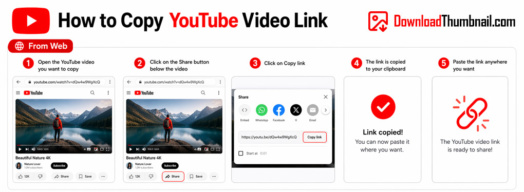 How to copy a YouTube video URL on desktop